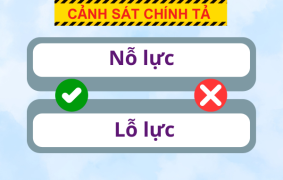 Nỗ lực hay Lỗ lực: Cách tránh sai chính tả trong tiếng Việt