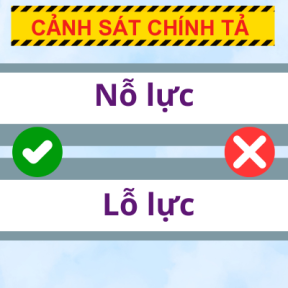 Nỗ lực hay Lỗ lực: Cách tránh sai chính tả trong tiếng Việt