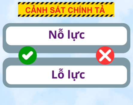 Nỗ lực hay Lỗ lực: Cách tránh sai chính tả trong tiếng Việt