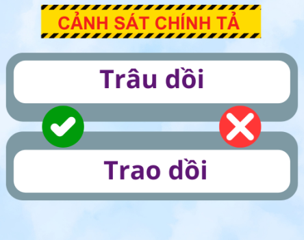 Trâu dồi hay trao dồi? Viết sao mới đúng?