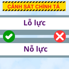 Lỗ lực hay Nỗ lực: Tìm hiểu chính tả và ý nghĩa khác biệt