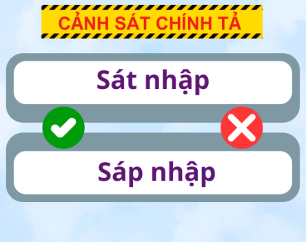 Sát nhập hay Sáp nhập: Cách dùng đúng nhất trong tiếng Việt